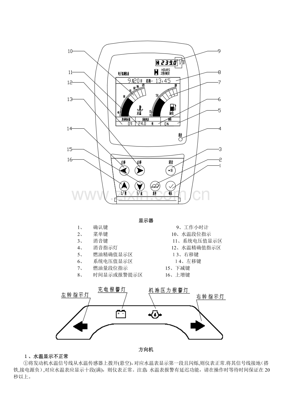 挖掘机部分常见故障及维修方法.doc_第1页