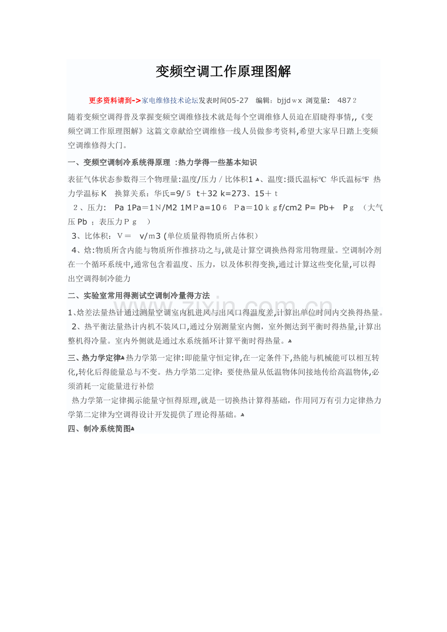 变频空调工作原理图解.doc_第1页