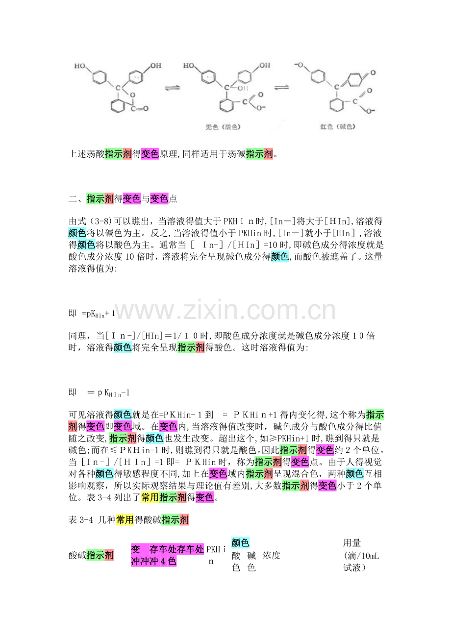 常用酸碱指示剂变色PH值范围.doc_第2页