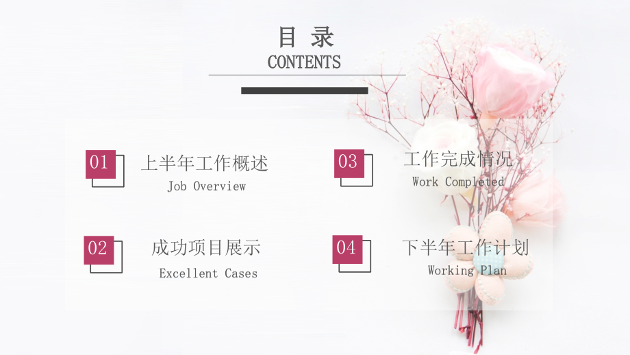 年终总结汇报.pptx_第2页