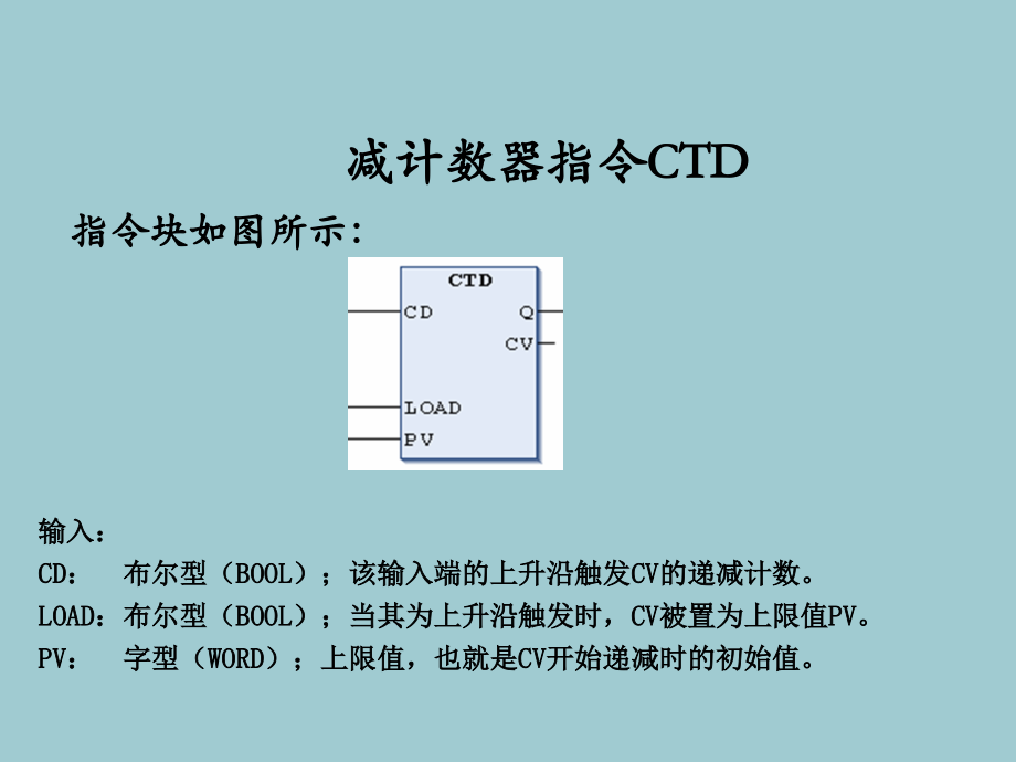 施耐德PLC标准指令库(优秀文档).ppt_第2页