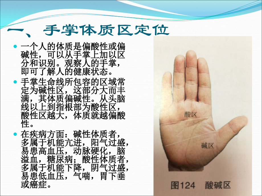 中医手诊课件.pptx_第2页