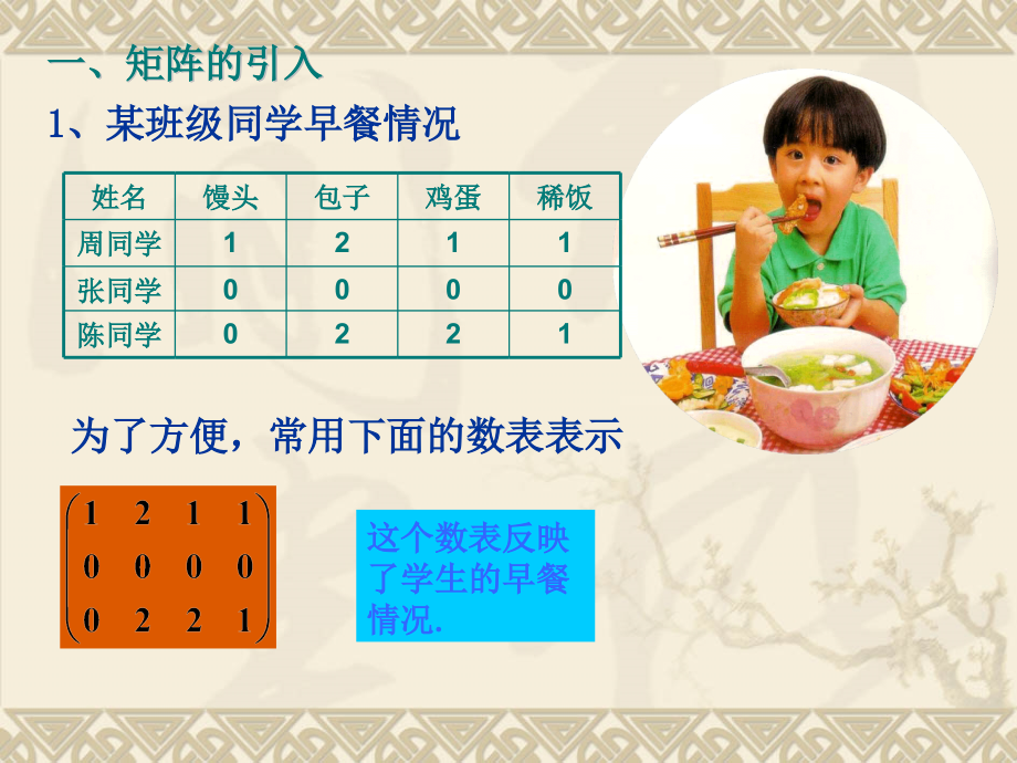 高等教育线性代数矩阵.pptx_第2页