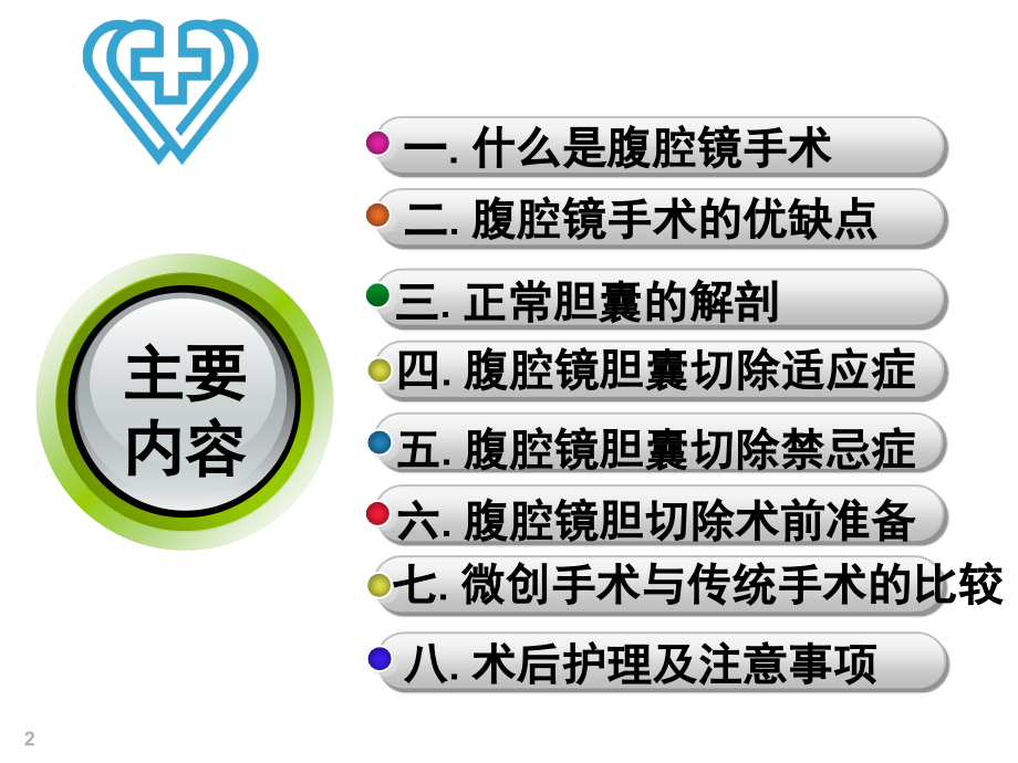 腹腔镜下胆囊切除围手术护理.ppt_第2页