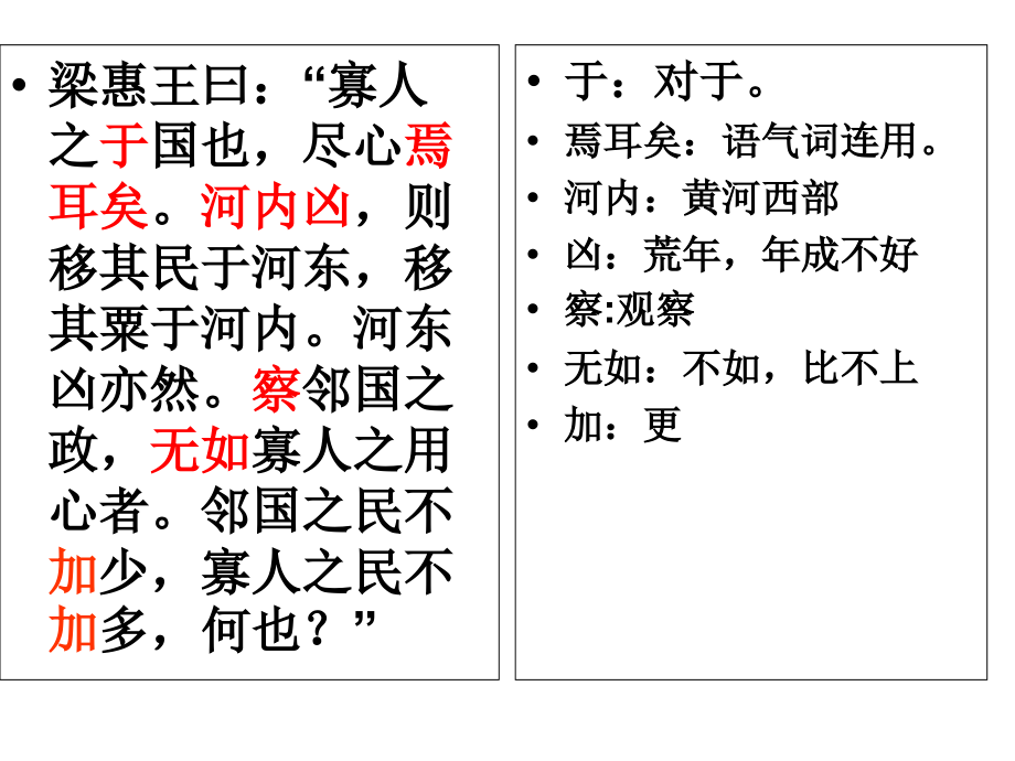 高三第一轮复习寡人之于国也复习.pptx_第2页