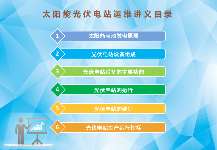 集中式光伏并网电站运维培训课件V30.pptx_第2页