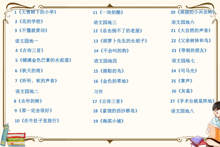 部编版三年级语文上册全册课件全套.ppt_第2页