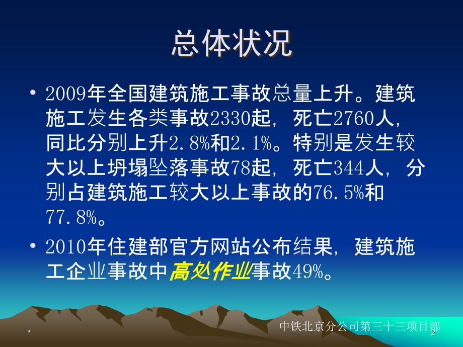 建筑安全知识课件.ppt_第2页