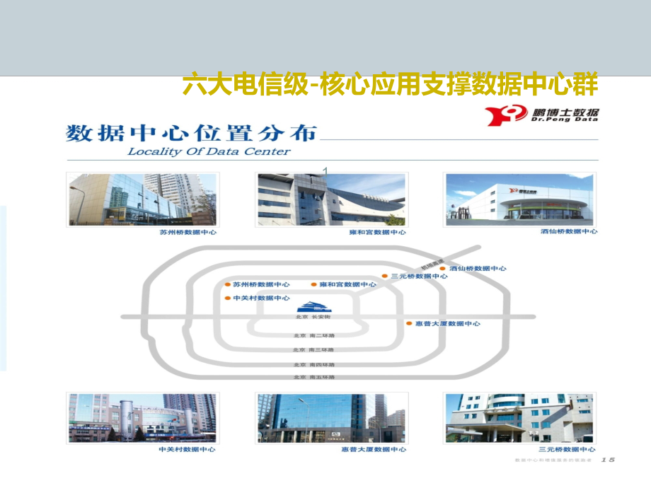 数据中心介绍机房课件.ppt_第1页