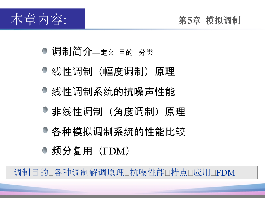 通信原理第5章(樊昌信第七版).ppt_第2页