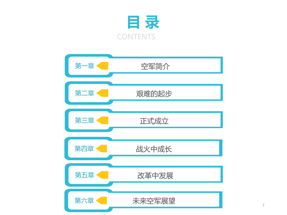 空军发展历程课件.ppt_第2页