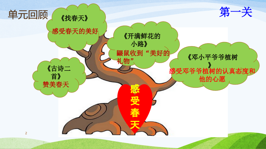 部编版小学二年级下册第一单元复习课件.ppt_第2页