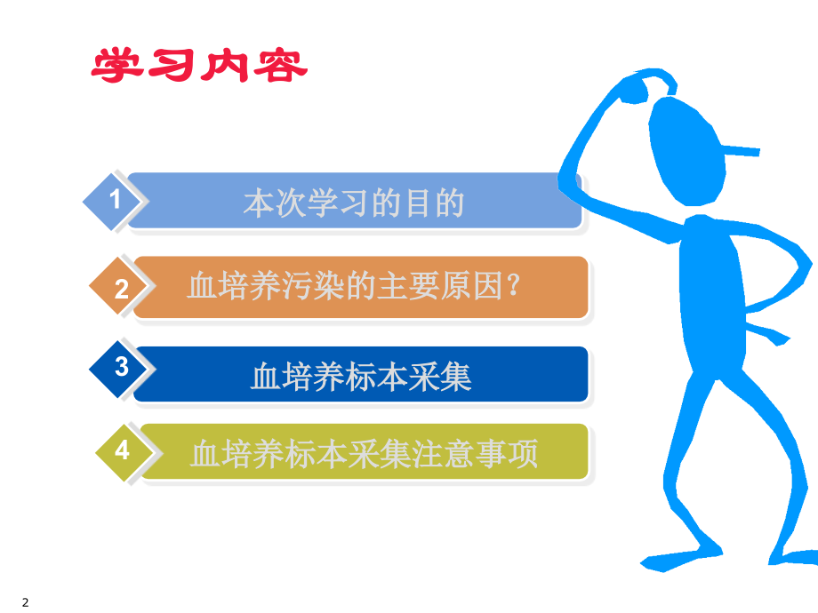 血培养标本采集课件.ppt_第2页