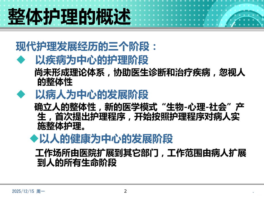 整体护理理念及临床应用课件.ppt_第2页