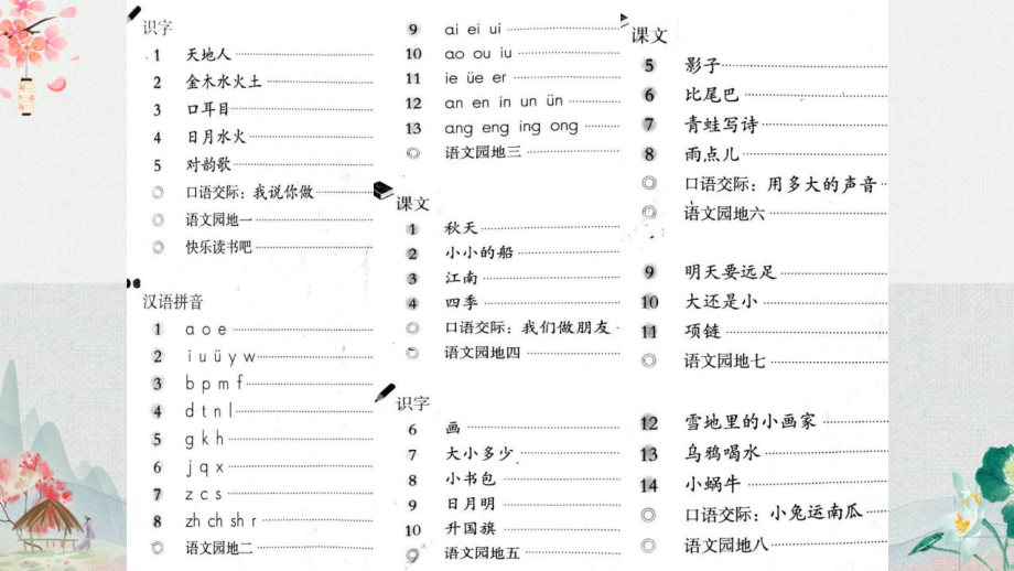部编版小学一年级语文上册全册全套课件.pptx_第2页
