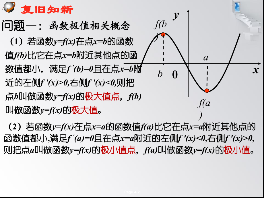 函数的最值与导数--公开课.pptx_第2页