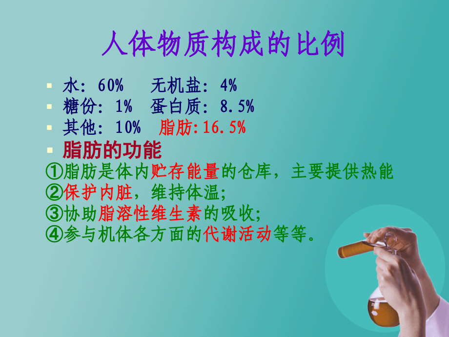 肥胖症PPT医学课件.ppt_第2页