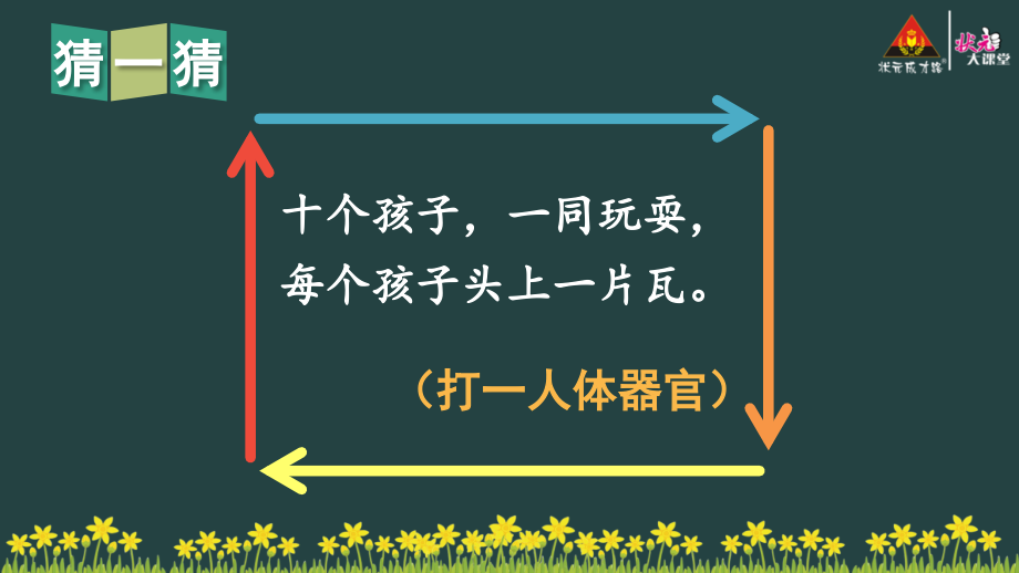 部编人教版五年级语文下册第22课手指教学课件.pptx_第1页