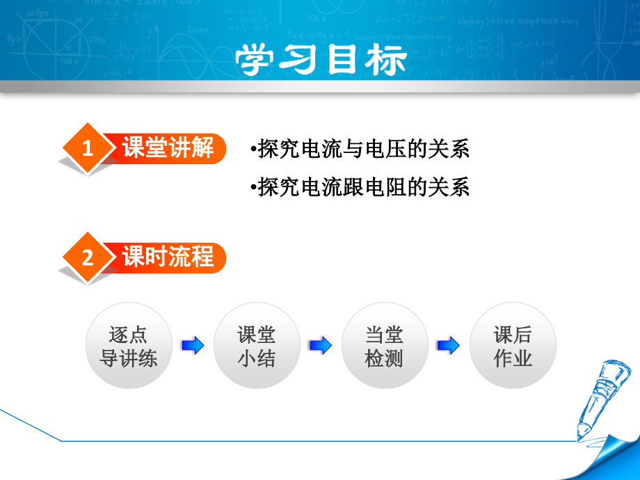 初中物理《电流跟电压、电阻的关系》教学课件.ppt_第2页