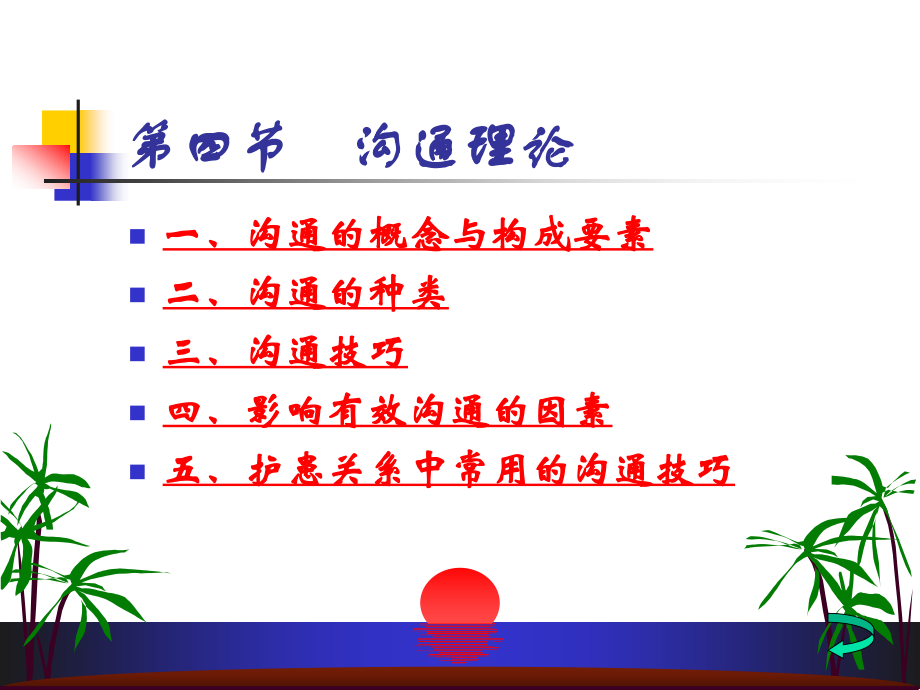 沟通理论课件.ppt_第1页