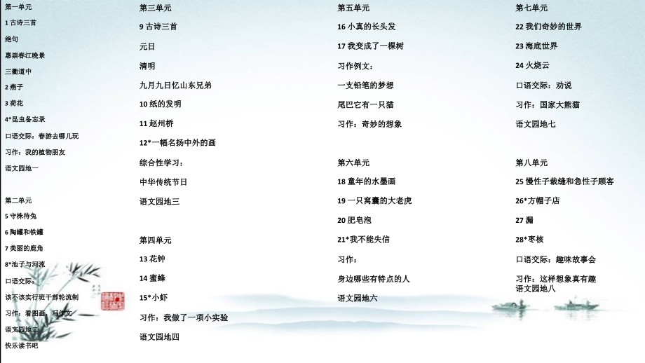 部编版语文三年级下册全册课件.ppt_第2页