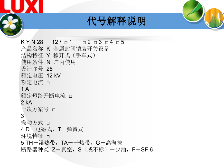 KYN28型高压开关柜基本知识.pptx_第2页
