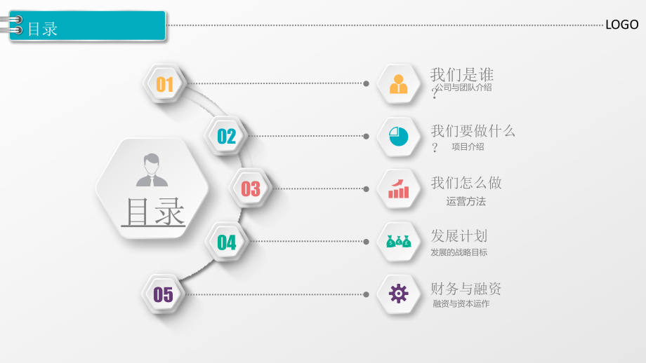 网络科技公司项目融资计划书.pptx_第2页