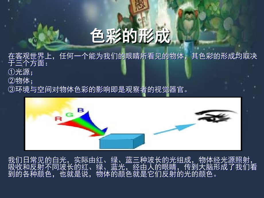 调色培训.ppt_第2页