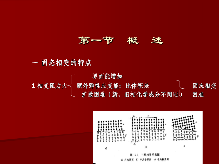 固态相变的特点.pptx_第1页