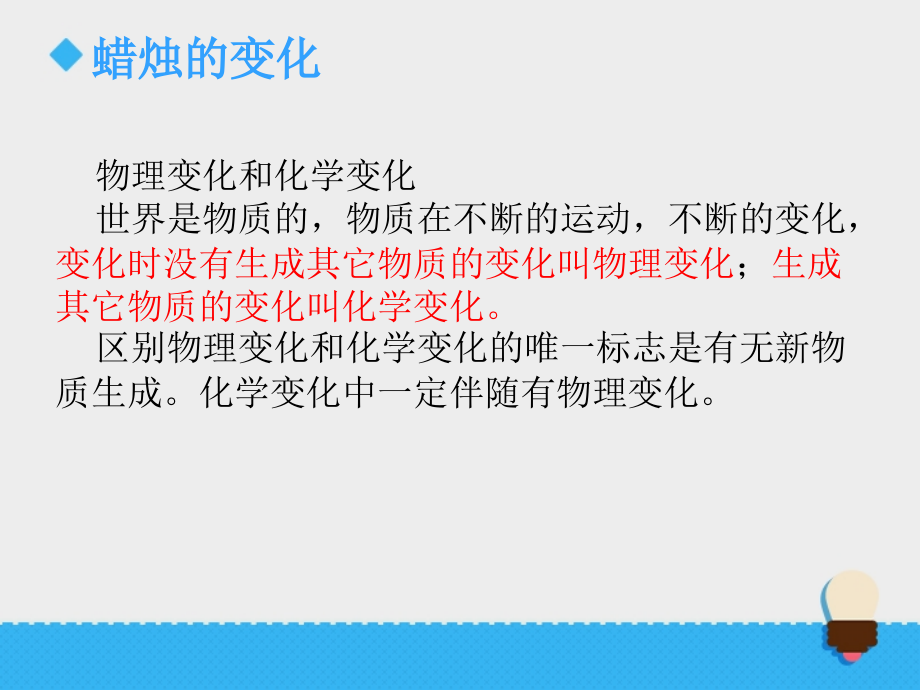 苏教版科学六年级上册课件：《蜡烛的变化》课件——第2课时.ppt_第2页