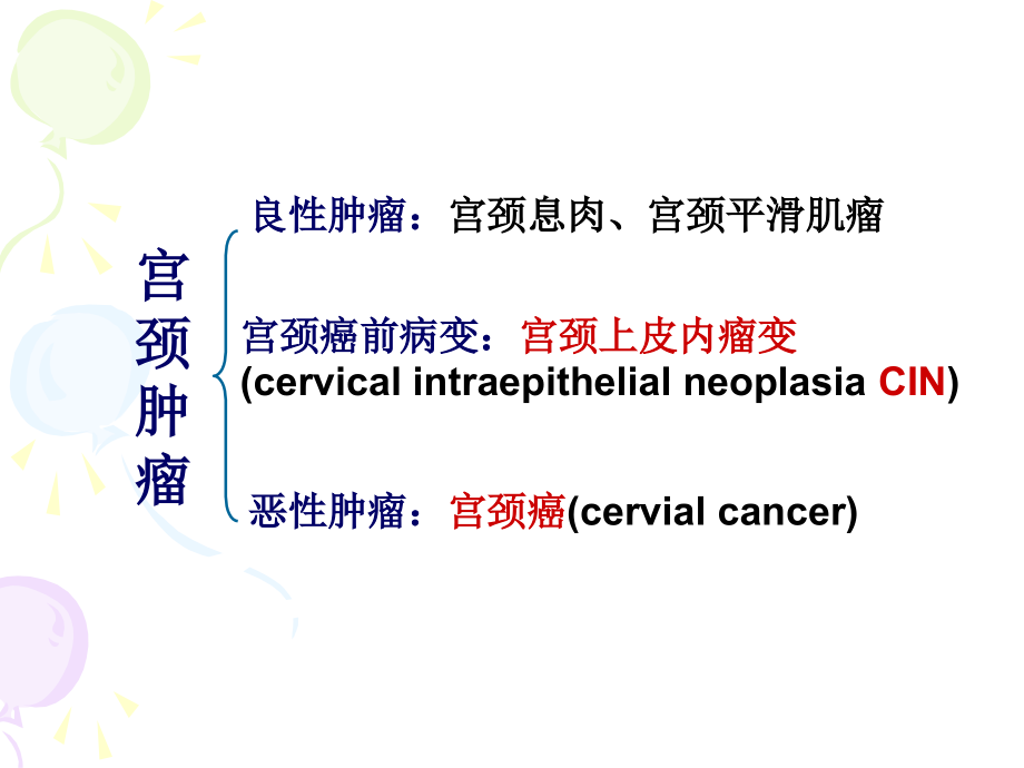 子宫颈肿瘤课件.ppt_第2页