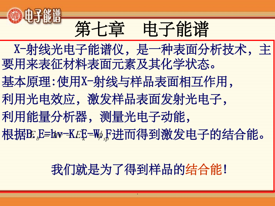 X射线光电子能谱分析课件.ppt_第1页