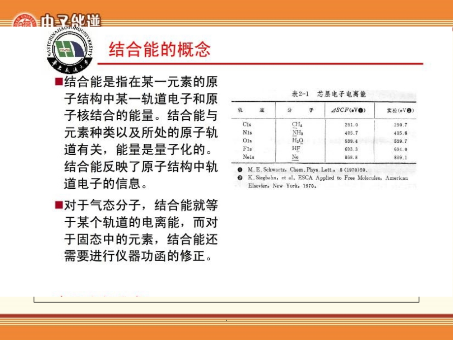 X射线光电子能谱分析课件.ppt_第2页