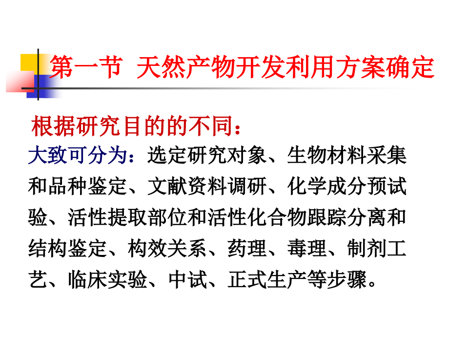天然产物提取方法和技术.ppt_第1页