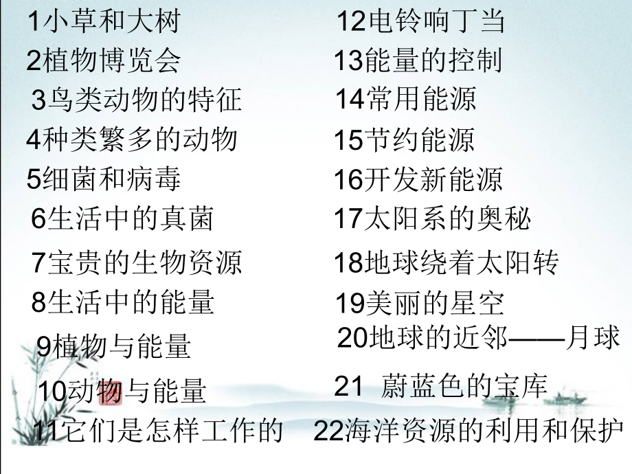 冀教版六年级科学上册【全册全套】课件.ppt_第2页