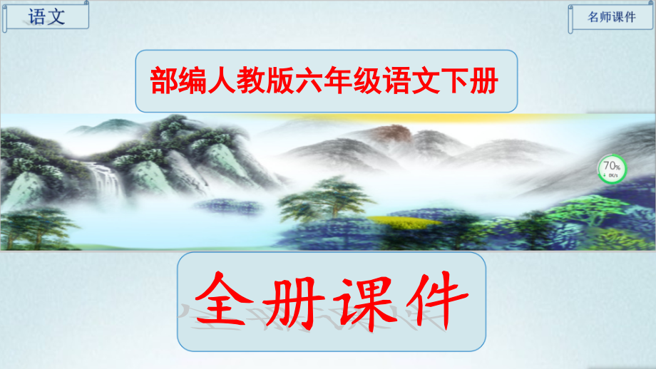 2020年部编人教版六年级语文下册全册全套课件.pptx_第1页