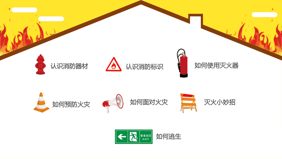 消防安全知识模板【优质课件】.ppt_第2页