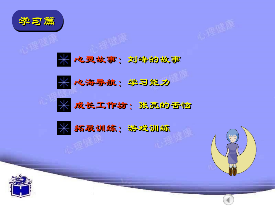 学习能力大盘点专题培训课件.ppt_第2页