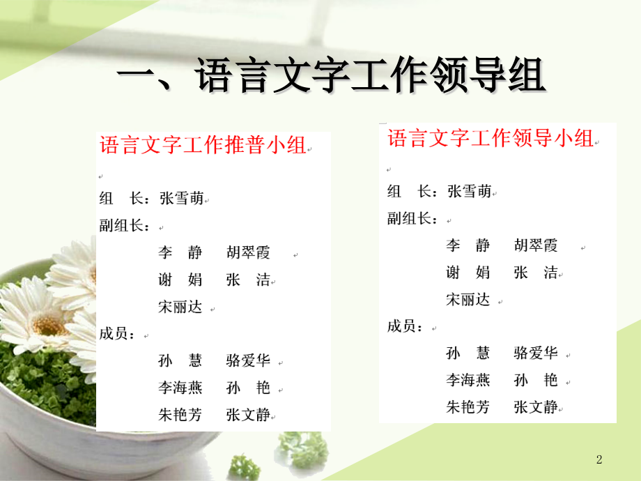 语言文字工作汇报材料演示课件.pptx_第2页