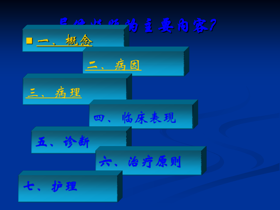异位妊娠.课件.ppt_第2页