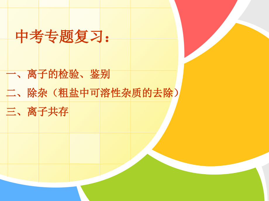 初中离子共存检验除杂.ppt_第1页