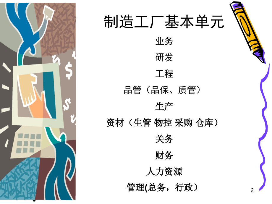 工厂管理基本知识.ppt_第2页