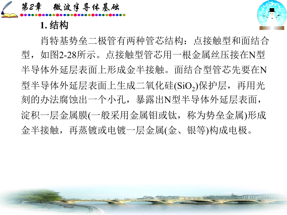 肖特基势垒二极管教育课件.ppt_第2页
