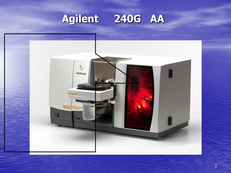 原子吸收光谱仪实验课.ppt_第2页