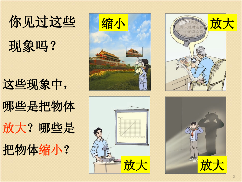 人教版六年级下册数学第四单元图形的放大与缩小.ppt_第2页