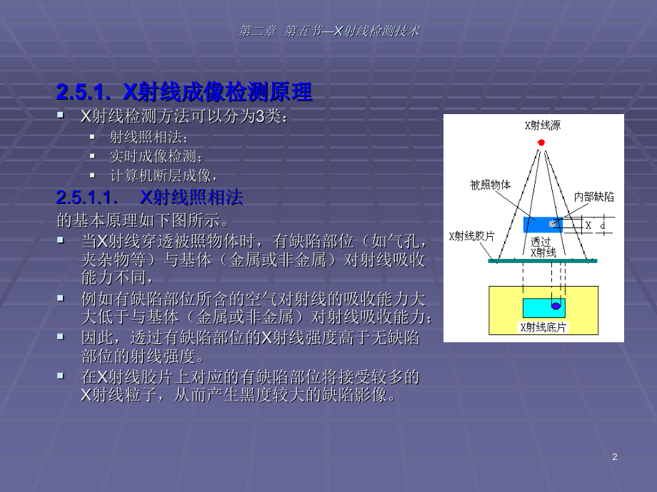 X射线检测技术.ppt_第2页