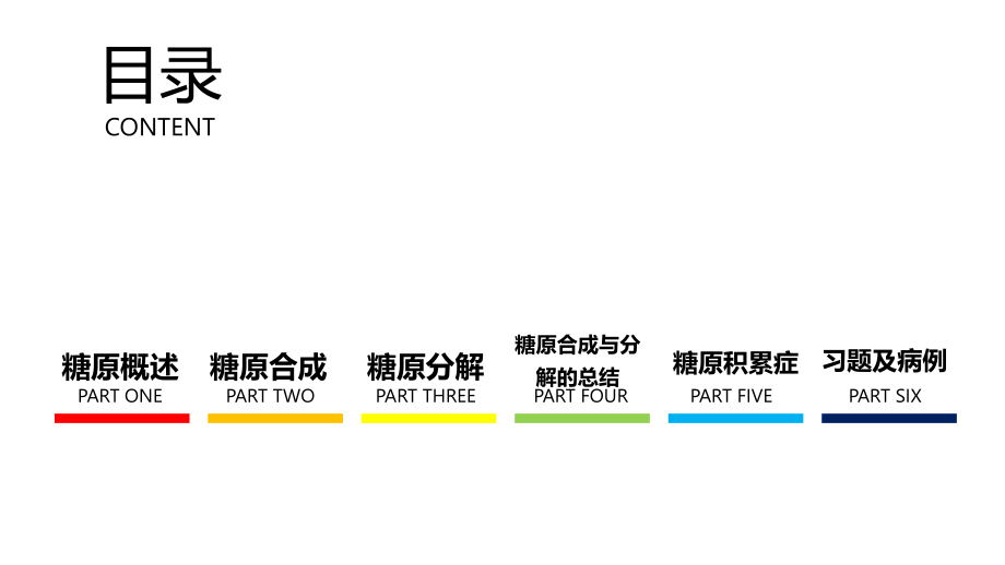糖原的合成与分解课件.pptx_第2页