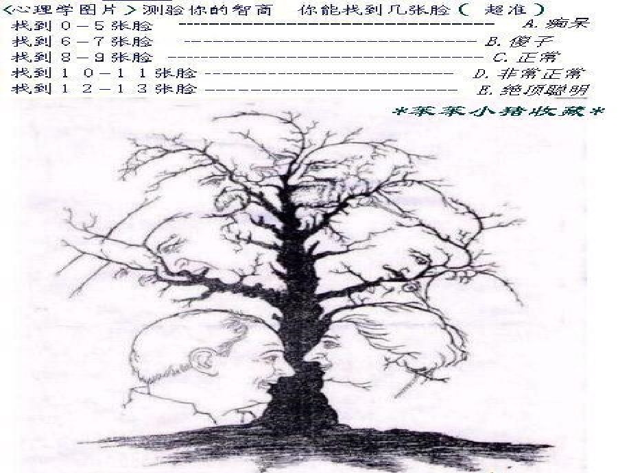 幼儿艺术教育.ppt_第2页