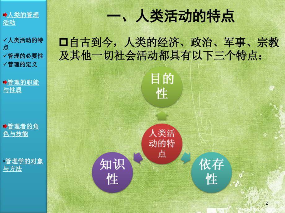 周三多《管理学原理与方法》第6版课件.ppt_第2页