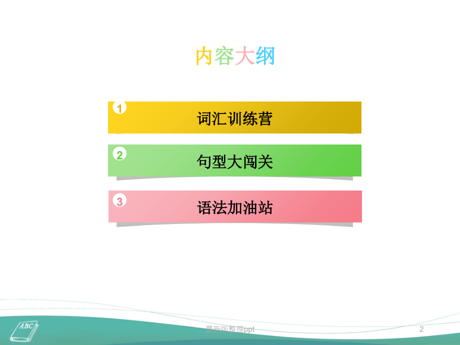 人教版英语八年级下册-Unit4总复习-(共20张).ppt_第2页